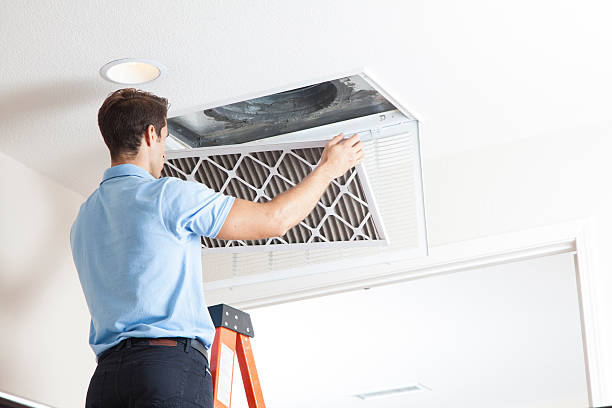 Best HVAC Software and Technology in Cave Springs, AR